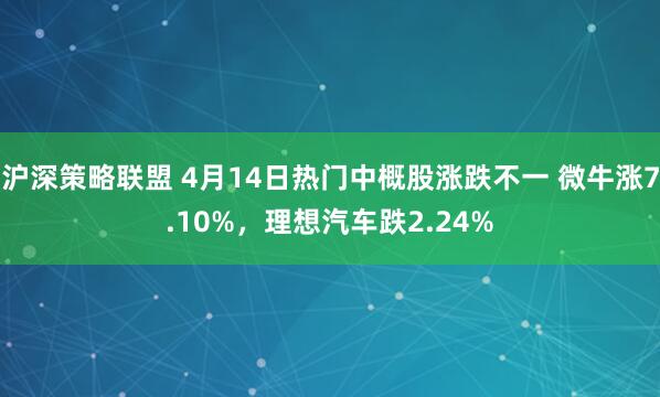 沪深策略联盟 4月14日热门中概股涨跌不一 微牛涨7.10%，理想汽车跌2.24%