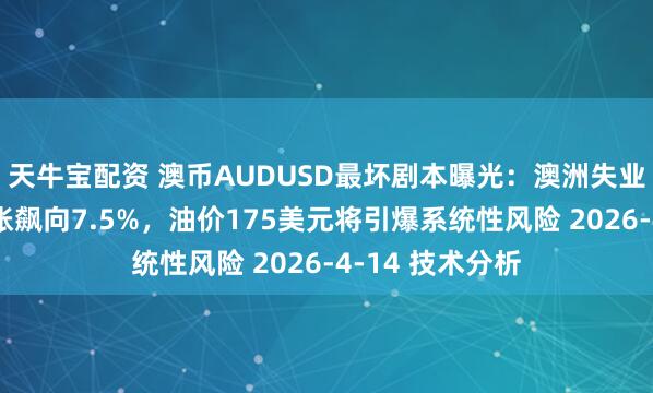 天牛宝配资 澳币AUDUSD最坏剧本曝光：澳洲失业或破百万，通胀飙向7.5%，油价175美元将引爆系统性风险 2026-4-14 技术分析