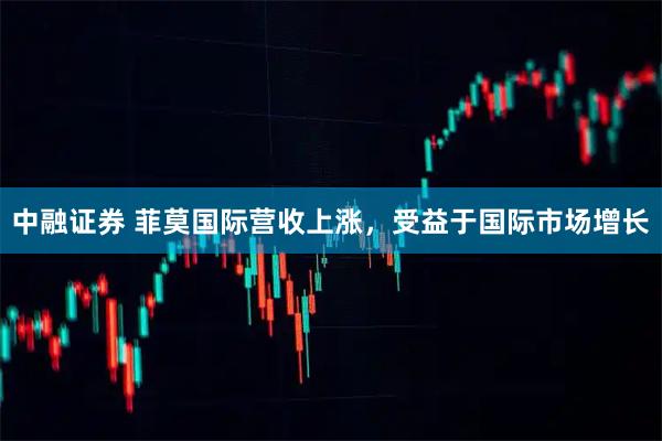 中融证券 菲莫国际营收上涨，受益于国际市场增长
